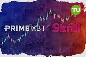 Mastering the Markets PrimeXBT Forex Education